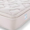 Picture of Cloud Eurotop Pocket Spring King Size Mattress with Latex (Mattress Thickness : 7 Inches, Mattress Dimensions : 78 x 72 in)
